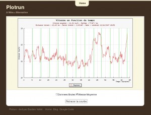 Nouvelle interface de Plotrun