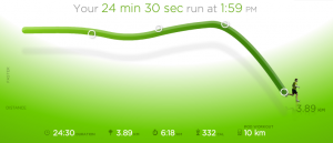 Sortie 46 - Graphique Nike+ Sortie 46 - Graphique Nike+