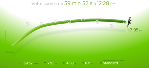 63ème sortie - Graphique Nike+