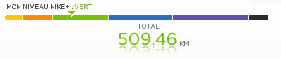 500km bis 500km bis