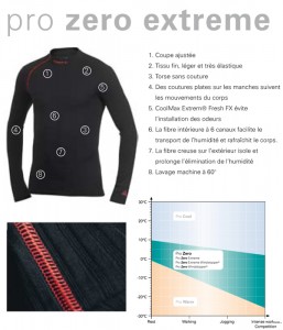 pro-zero-extreme pro-zero-extreme