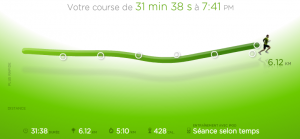 65ème sortie - Graphique Nike+
