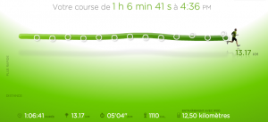 70ème sortie - Graphique Nike+