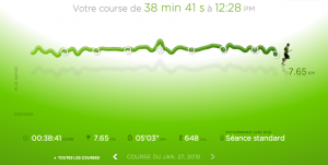 85ème sortie - Graphique Nike+