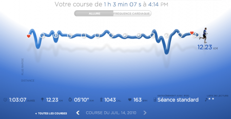 116ème sortie - Nike+ - Vitesse