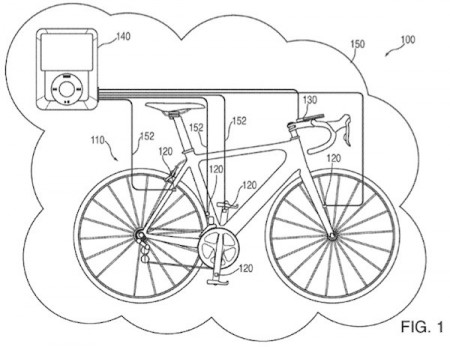 Brevet Apple - Bike + iPod