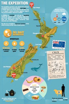 Te Araroa - Jez Bragg - Expedition